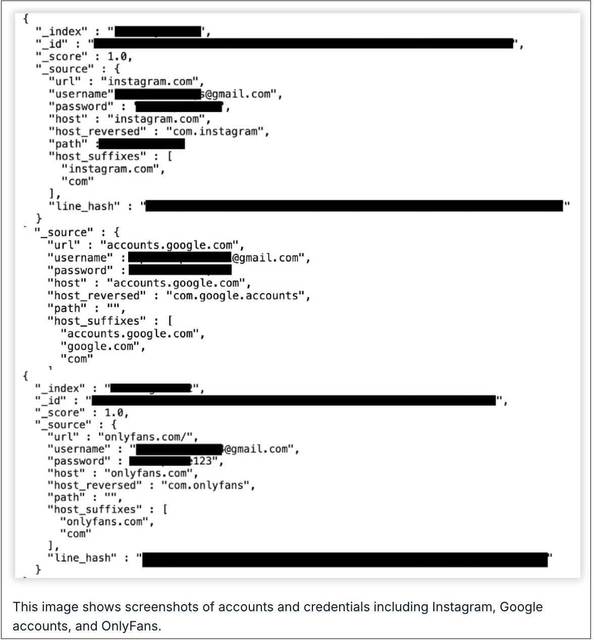 Veri sızıntısı, siber güvenlik, malware, şifre güvenliği, Jeremiah Fowler, 149 milyon şifre, kötü amaçlı yazılım