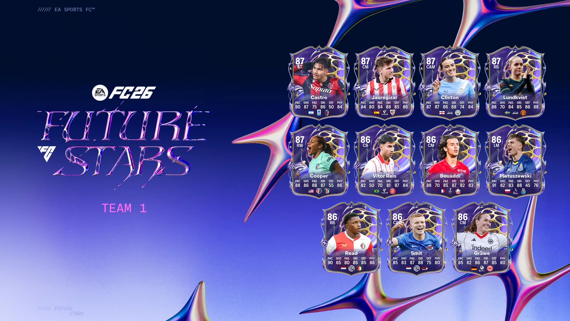 FC 26 Geleceğin Yıldızları Etkinliği Başladı! İşte Kadro! .Net