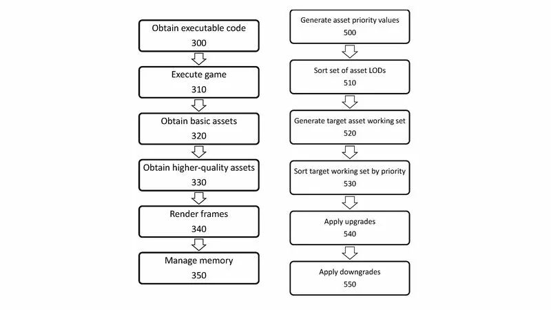 PlayStation protesto boyutları küçülüyor