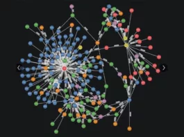 Apple, Kuzu, Grafik Veritabanı, Yapay Zeka, Apple Satın Alma, Veri Sistemleri, iWork, Pixelmator
