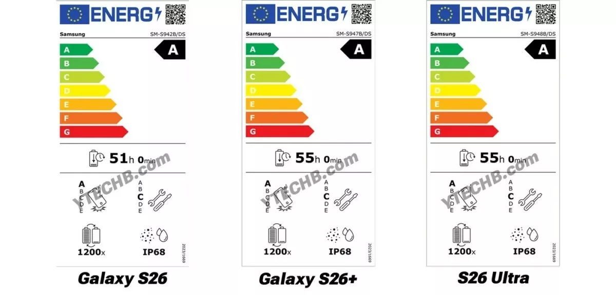 Samsung Galaxy S26 serisi AB Enerji Etiketleri