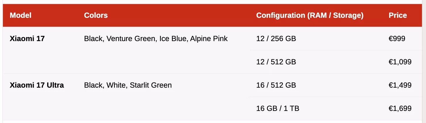 Xiaomi 17 Türkiye'ye Geliyor! İşte Fiyatı! 2 Xiaomi 17, Xiaomi 17 Ultra, Avrupa fiyatları, küresel lansman, akıllı telefon, sızıntı