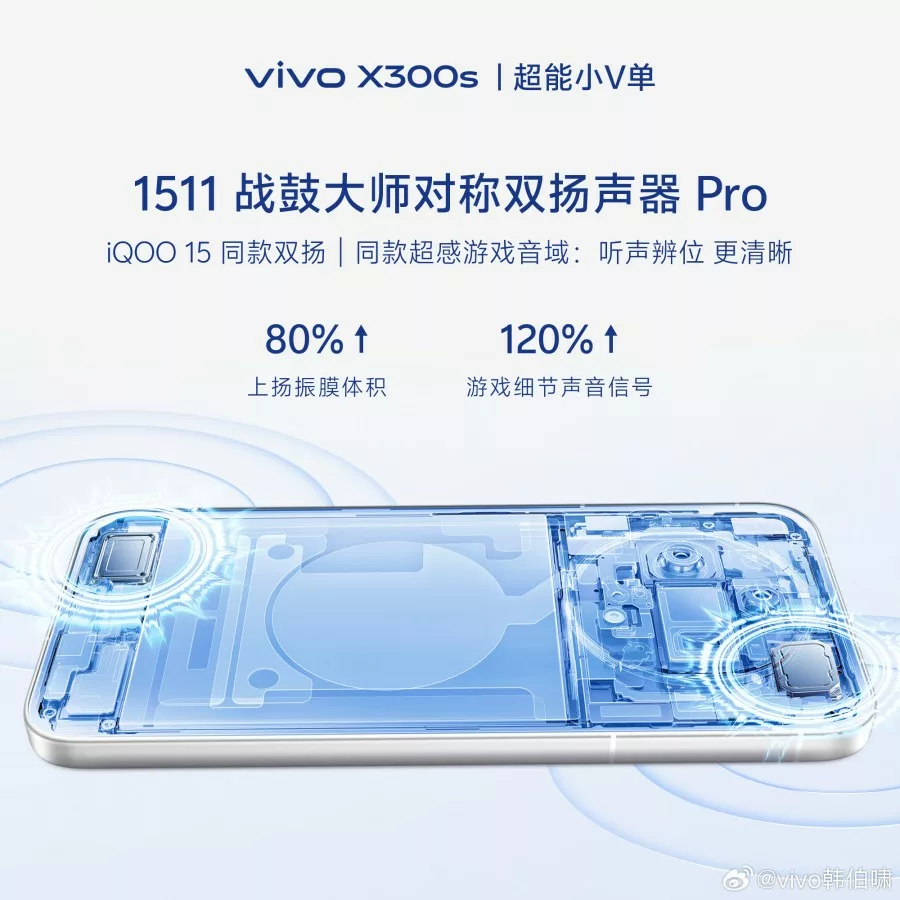 vivo X300s, 7.100 mAh batarya, vivo X300 Ultra, ultrasonik parmak izi, MWC, 144Hz ekran, vivo X serisi