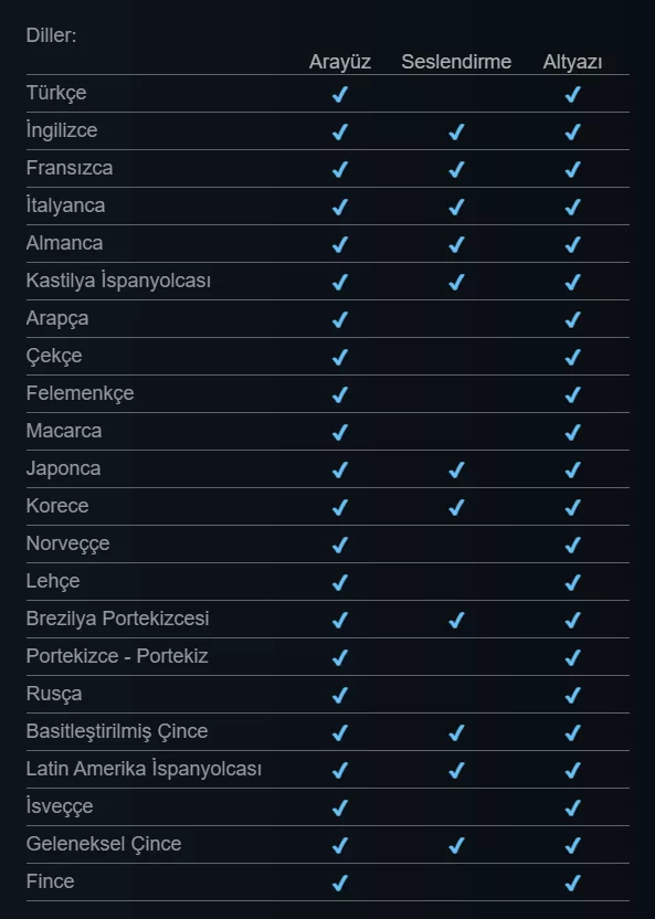 Gears of War E-Day, Türkçe dil desteği, Xbox oyunları, Gears of War Türkçe altyazı, oyun haberleri