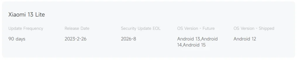 13 Lite, HyperOS 3, Android 15, akıllı telefon güncellemesi, Xiaomi yazılım desteği