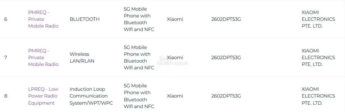 Xiaomi 17T ve 17T Pro Özellikleri Netleşiyor! 1 Xiaomi 17T, Xiaomi 17T Pro, akıllı telefon, Dimensity 8500, IMDA sertifikası, kablosuz şarj, sızıntı