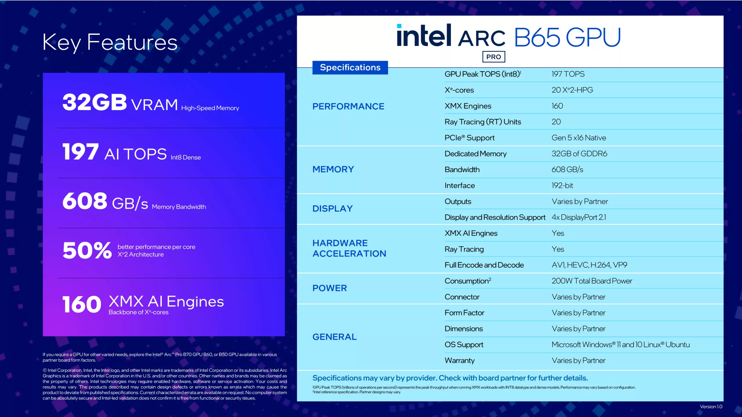 Yapay Zeka Odaklı Intel Arc Pro B70 ve B65 Tanıtıldı! 4 Intel Arc Pro B70, Intel Arc Pro B65, yapay zeka ekran kartı, Xe2 mimarisi, 32GB VRAM, Big Battlemage, Intel GPU