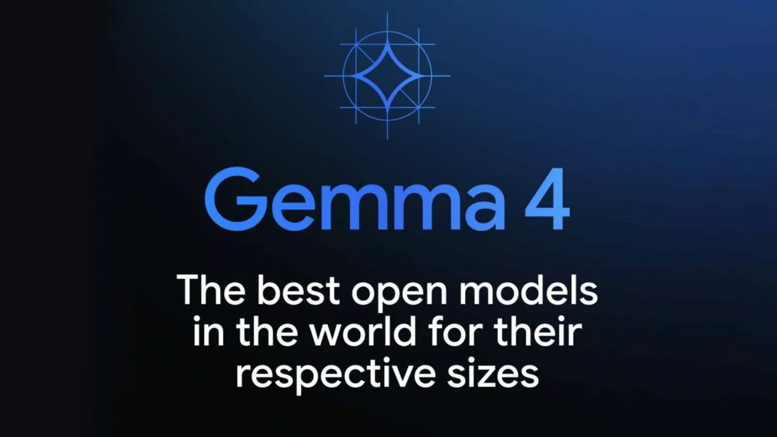 Google’den Yapay Zeka Hamlesi: Gemma 4 Tanıtıldı 1 Gemma 4