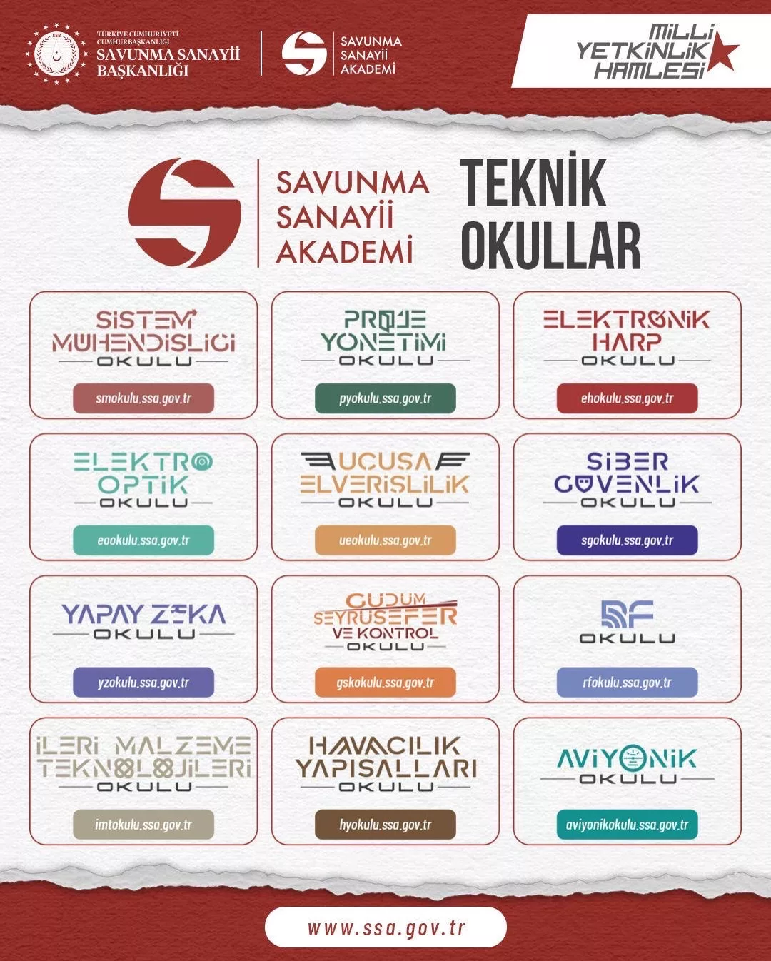 milli eğitim