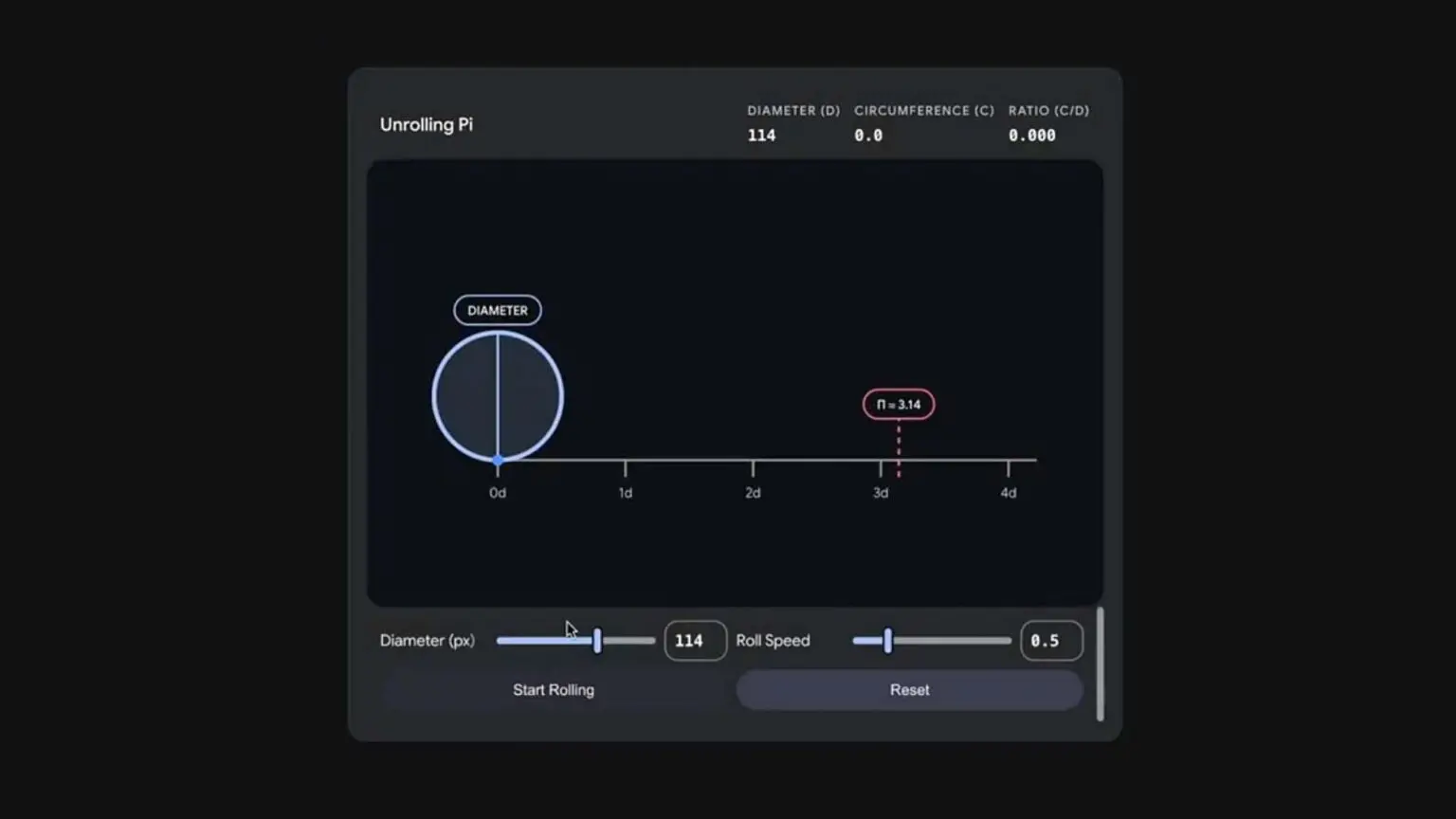 Gemini, yapay zeka, etkileşimli görselleştirme, 3D model, Gemini Pro