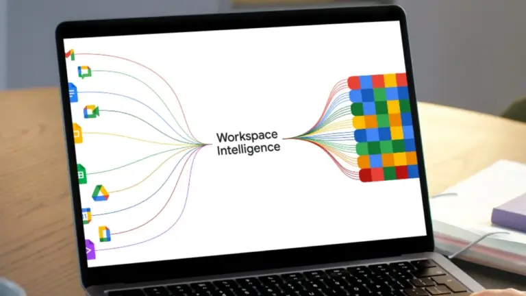 Google, Workspace, Gemini, üretkenlik, otomasyon