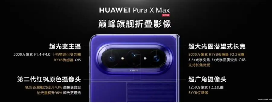 Huawei Pura X Max
