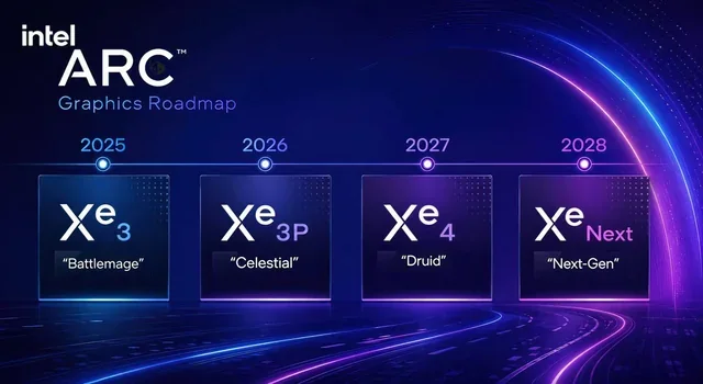 Intel, ekran kartı, Celestial, Druid, GPU