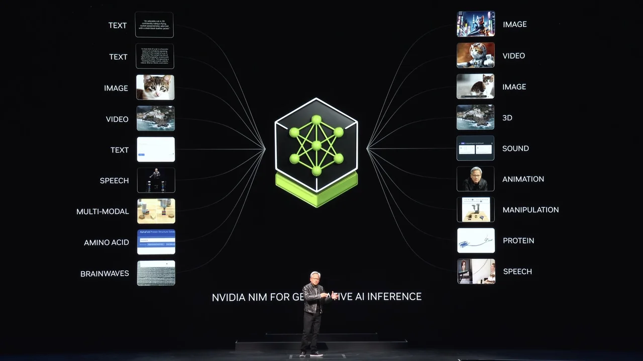 NVIDIA, NVIDIA NIM, API Key, Yapay Zeka, Geliştirici
