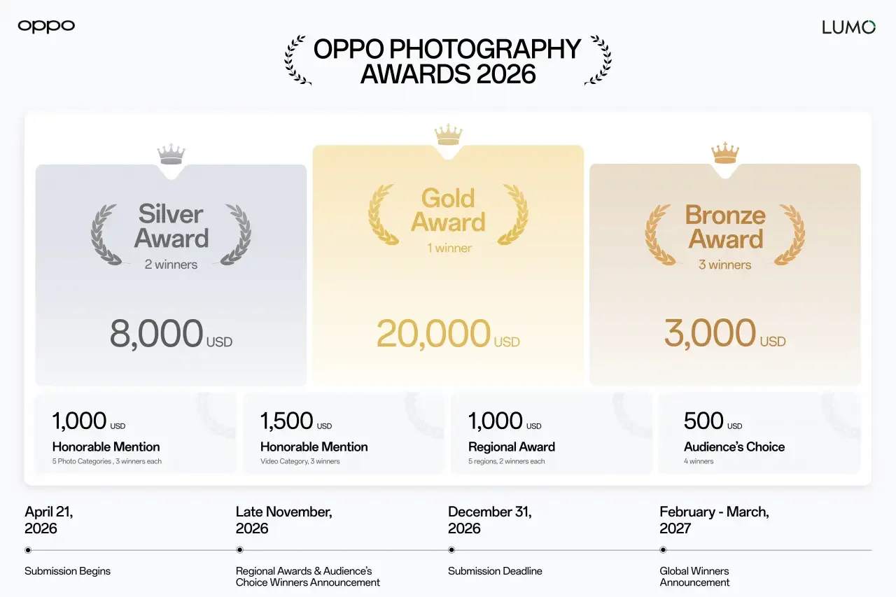 OPPO, Fotoğrafçılık Ödülleri, mobil fotoğrafçılık, video, teknoloji