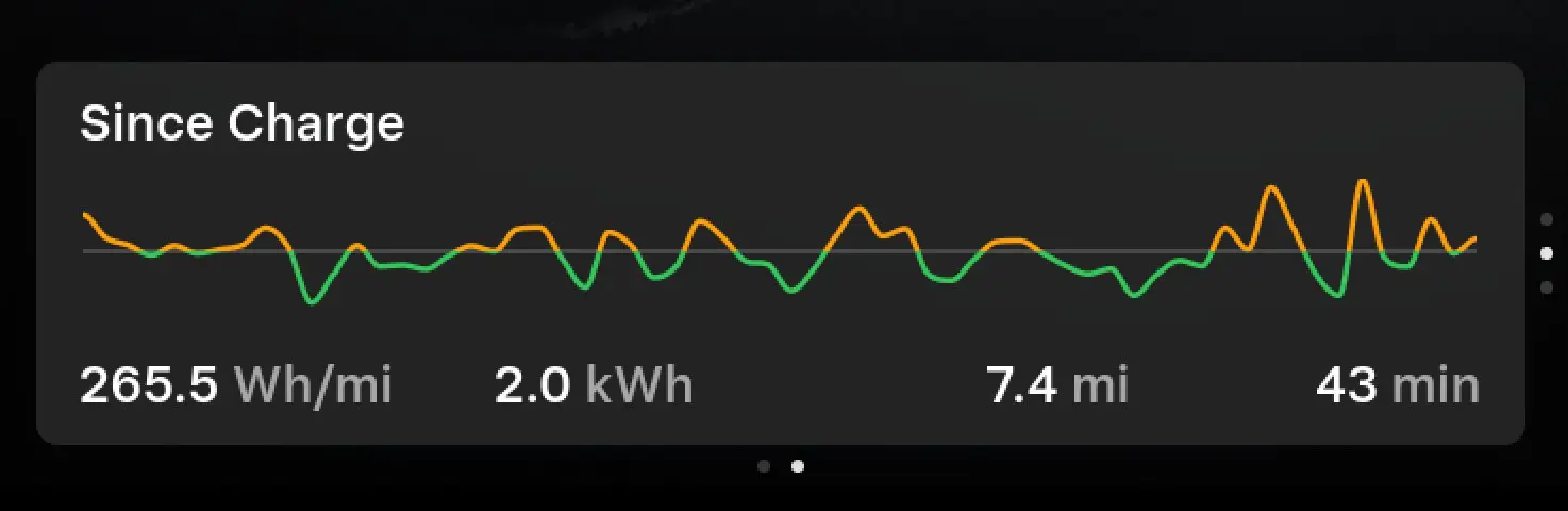 Tesla 2026 Bahar Güncellemesi, Tesla Otonom Sürüş, Hey Grok asistanı, Tesla yeni özellikler, Tesla güncellemesi
