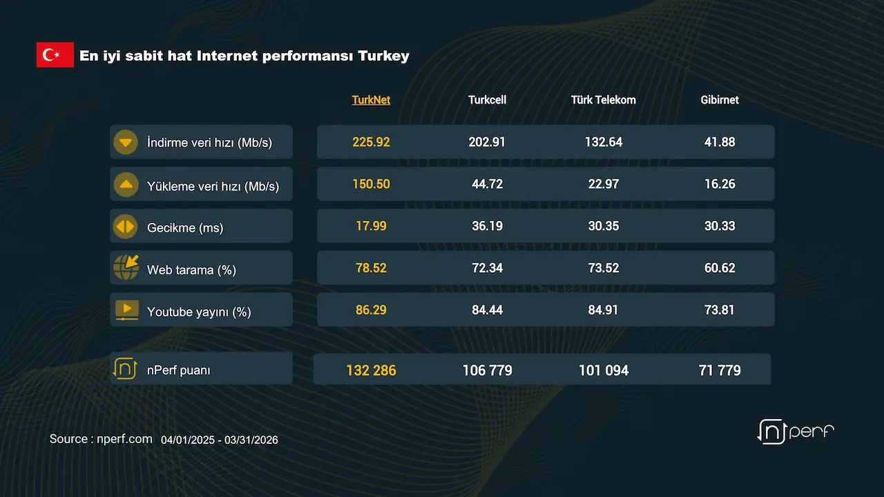 tr fixe 2026 synthese