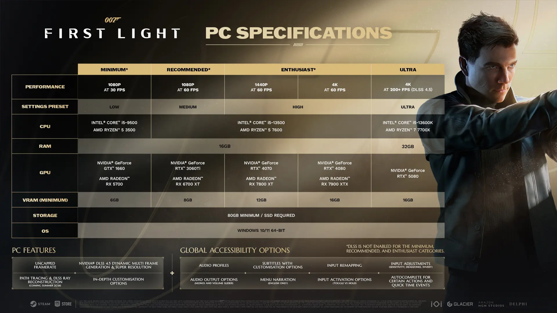 007 First Light PC Gereksinimleri 