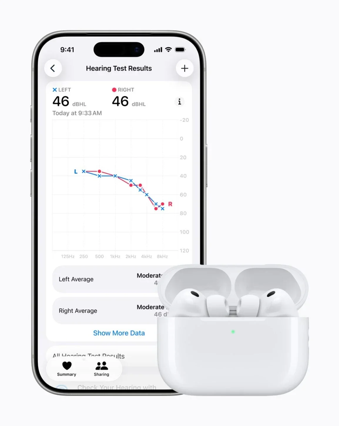 apple-watch-ve-airpods-pro-yeni-saglik-ozelliklerine-kavustu featured image