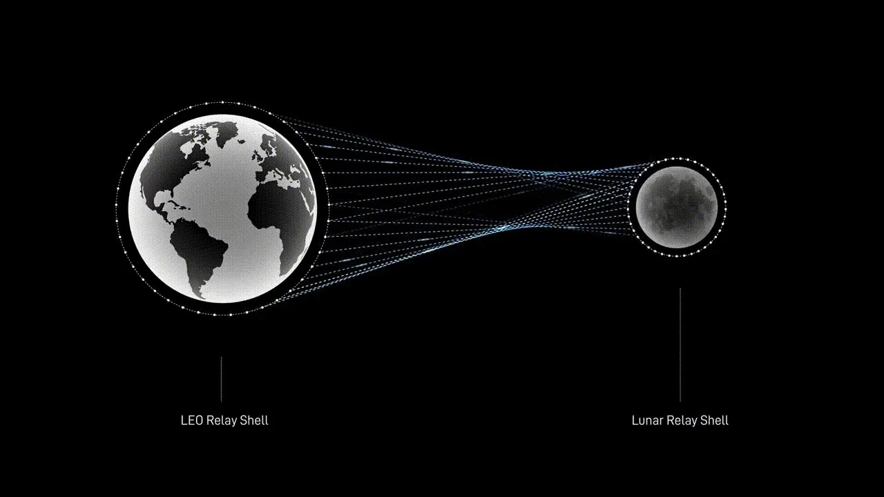 aya-gigabit-internet-geliyor-spacexten-dev-proje featured image