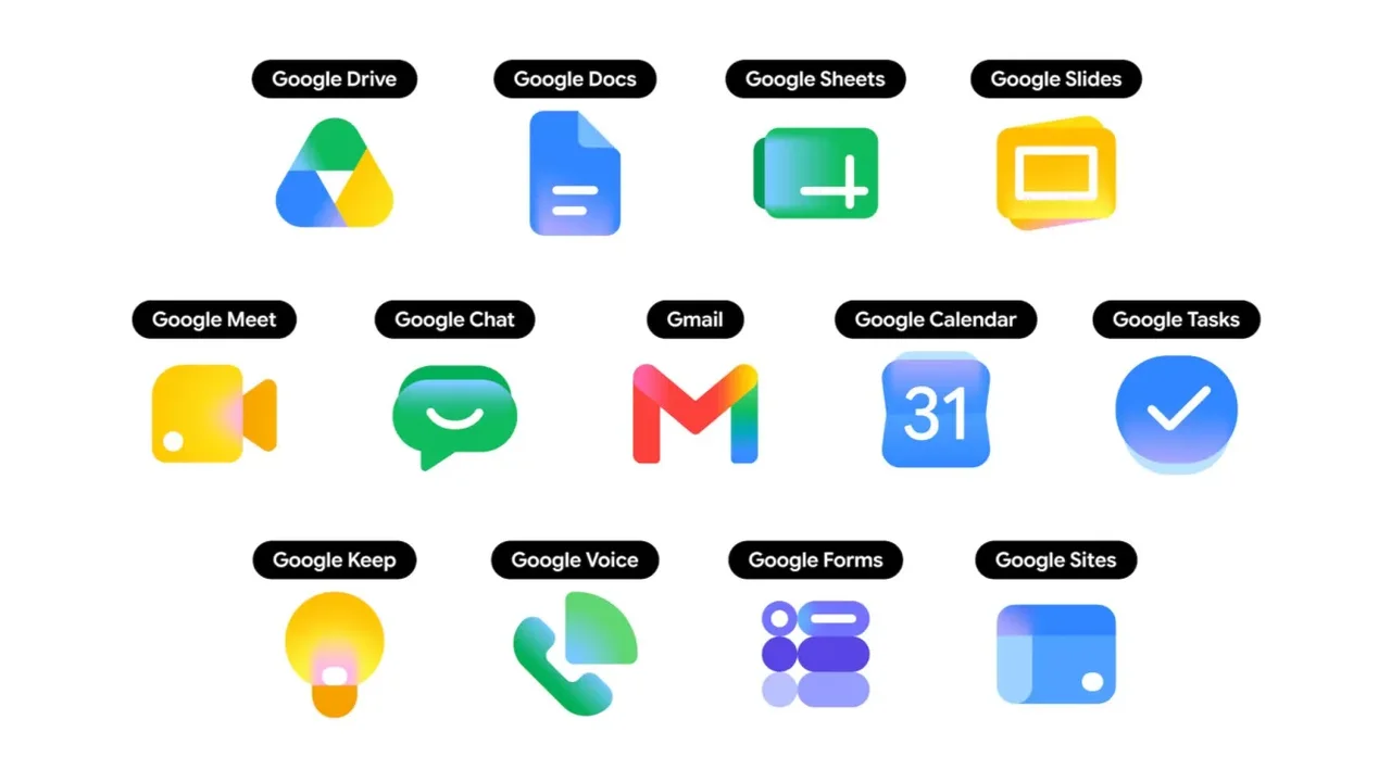 Google, Workspace, ikon, tasarım, güncelleme