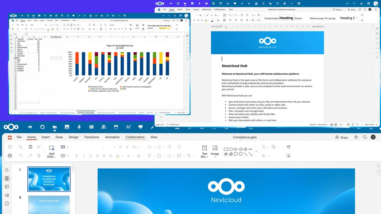 Euro-Office, Microsoft Office, açık kaynak, yazılım, web tabanlı