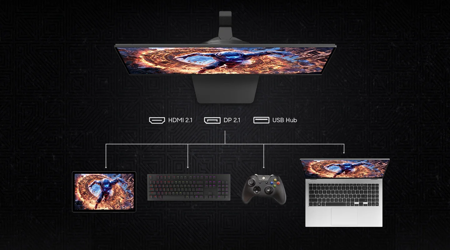 Samsung, Odyssey G8, 6K monitör, G80HS, oyuncu monitörü