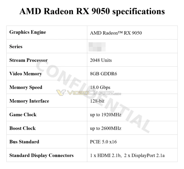 yeni-amd-radeon-rx-9050-ekran-karti-yolda featured image