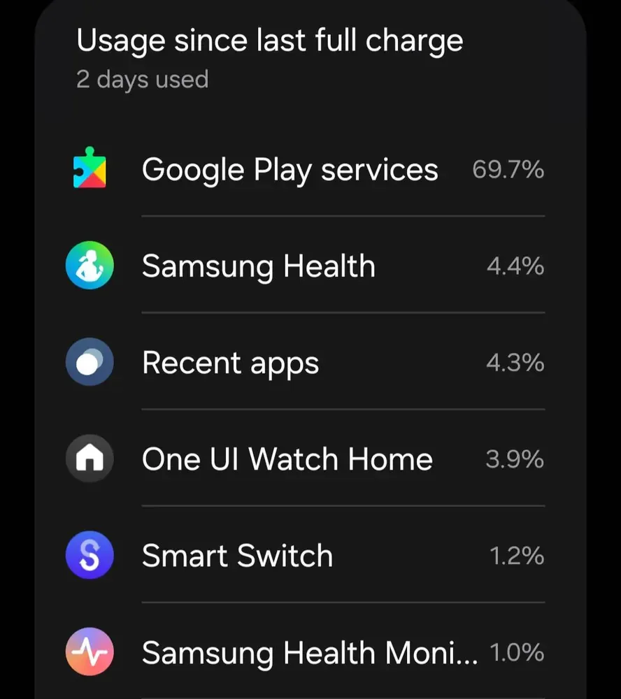 galaxy-watch-sahiplerini-uzen-pil-hatasi featured image