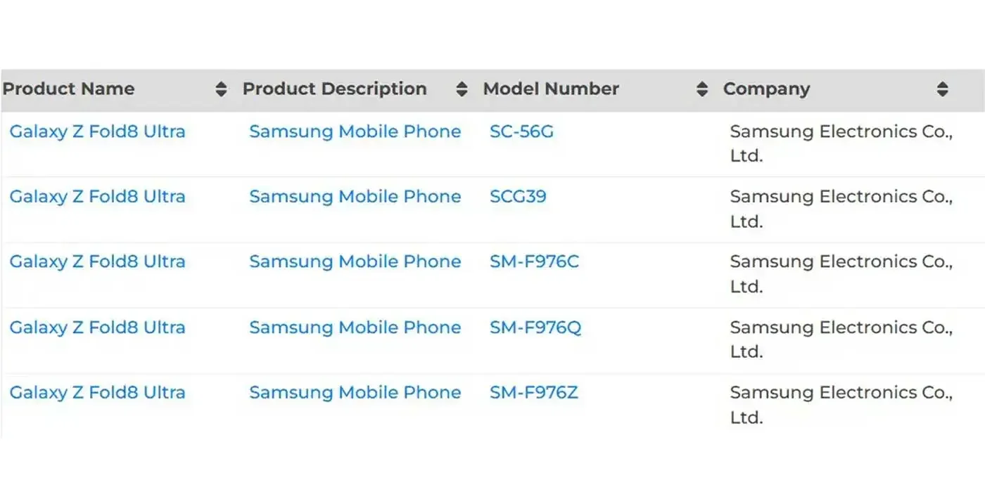 samsung-galaxy-z-fold-8-ultra-resmen-dogrulandi featured image
