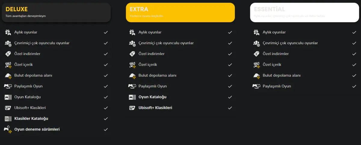 sony playstation plus servisini gelistirmek icin yeni adimlar atiyor 1