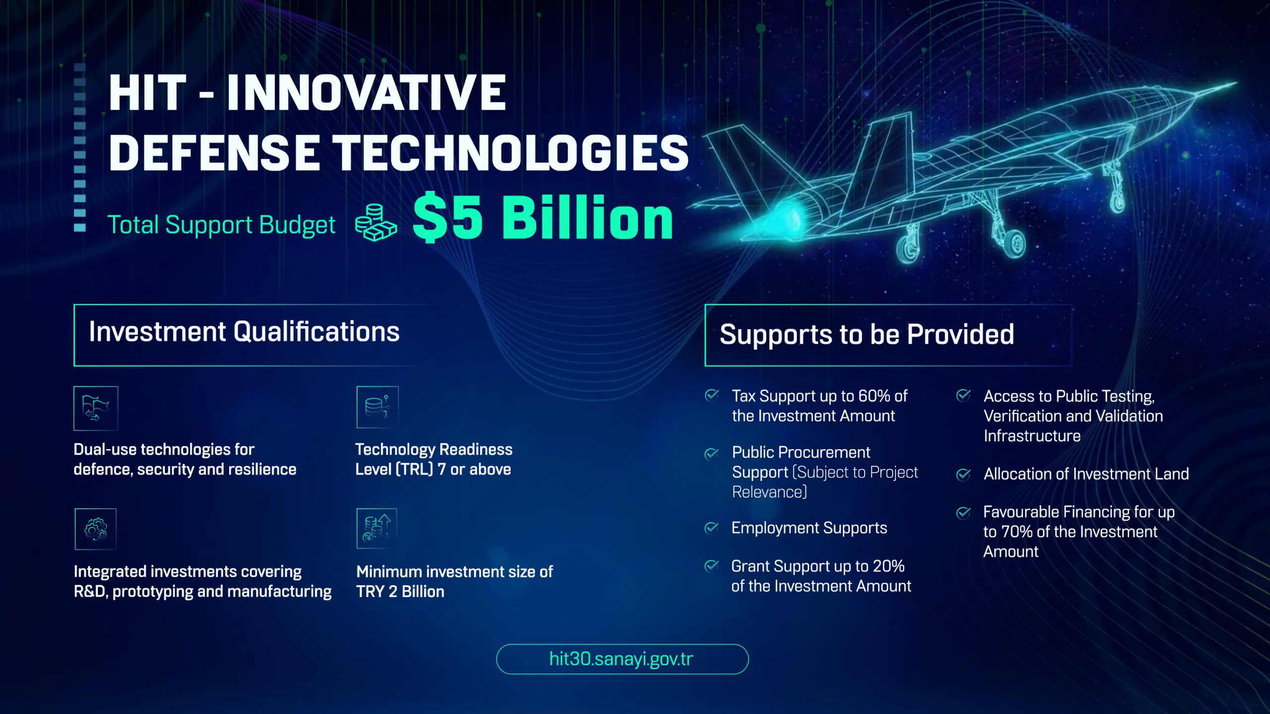HIT INNOVATIVE DEFENSE TECHNOLOGIES GRAFIK scaled