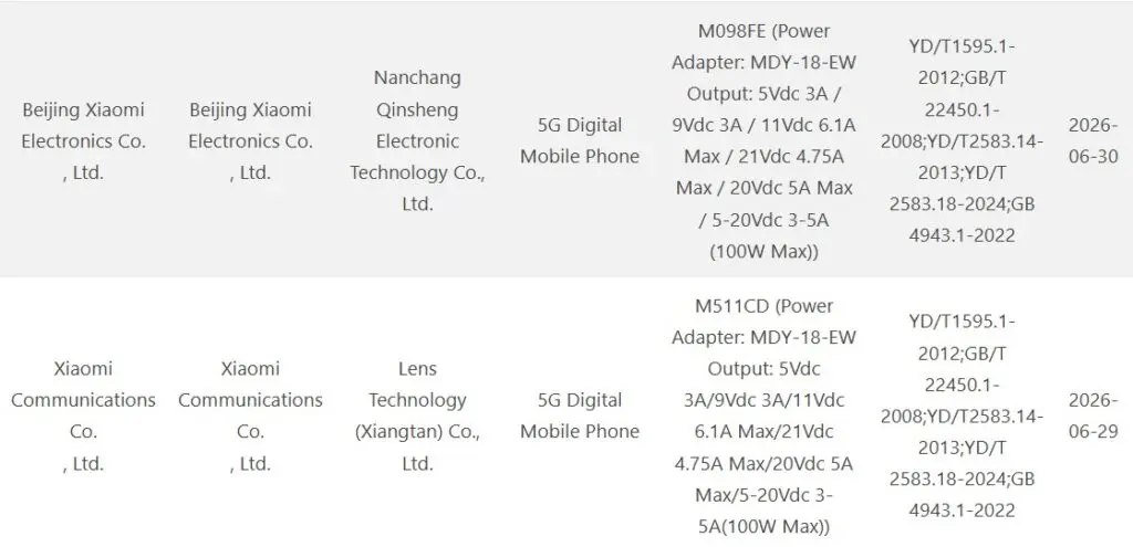 redmi k100 pro serisi beklenenden erken piyasaya surulebilir 3
