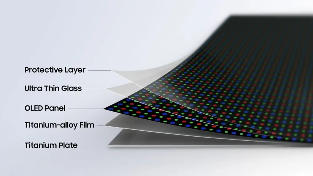 samsung flex titanium teknolojisi katlanabilir ekranlari guclendiriyor 1