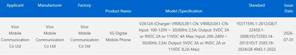 vivo-x300e-sertifikasyon-surecini-tamamladi featured image