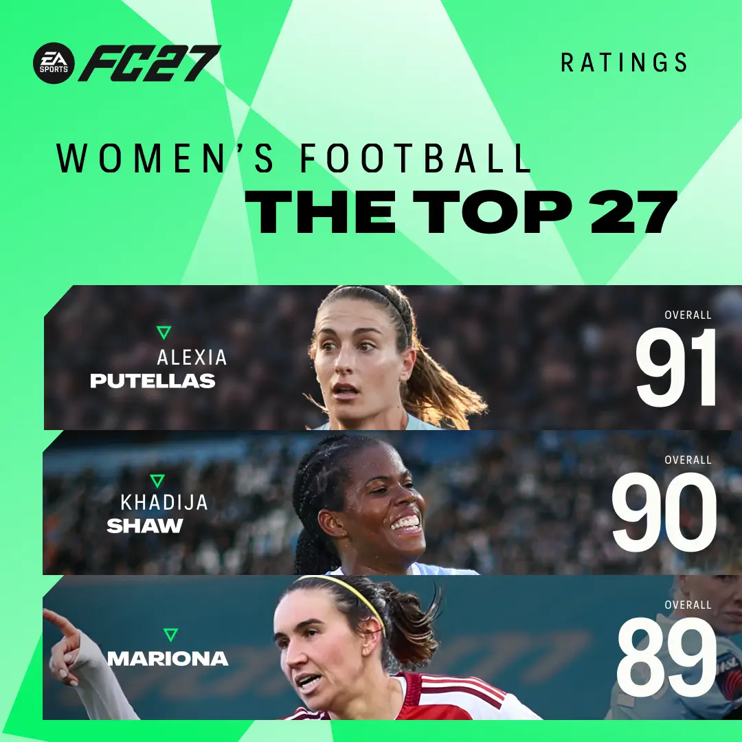 FC 27 en yüksek reytingli oyuncuları