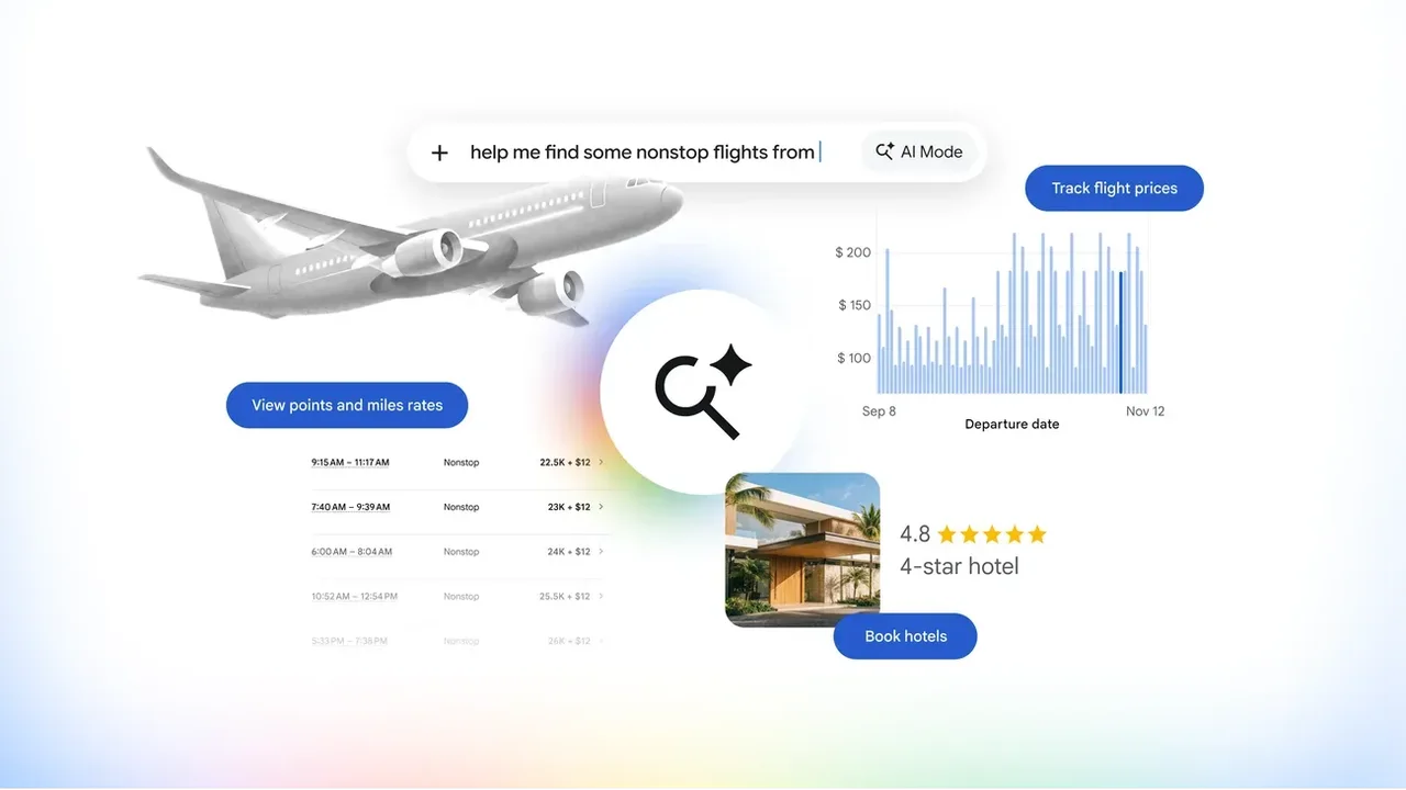 Google Yapay Zeka Modu ile Uçuş ve Otel Takibi Dönemi