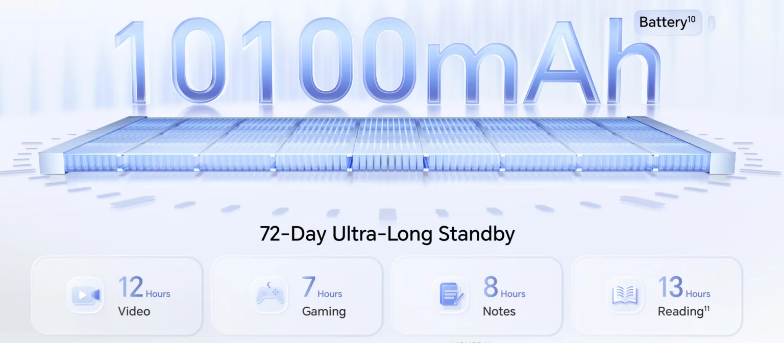 honor-pad-20-pro-duyuruldu-10-100-mah-batarya-165hz-ekran featured image