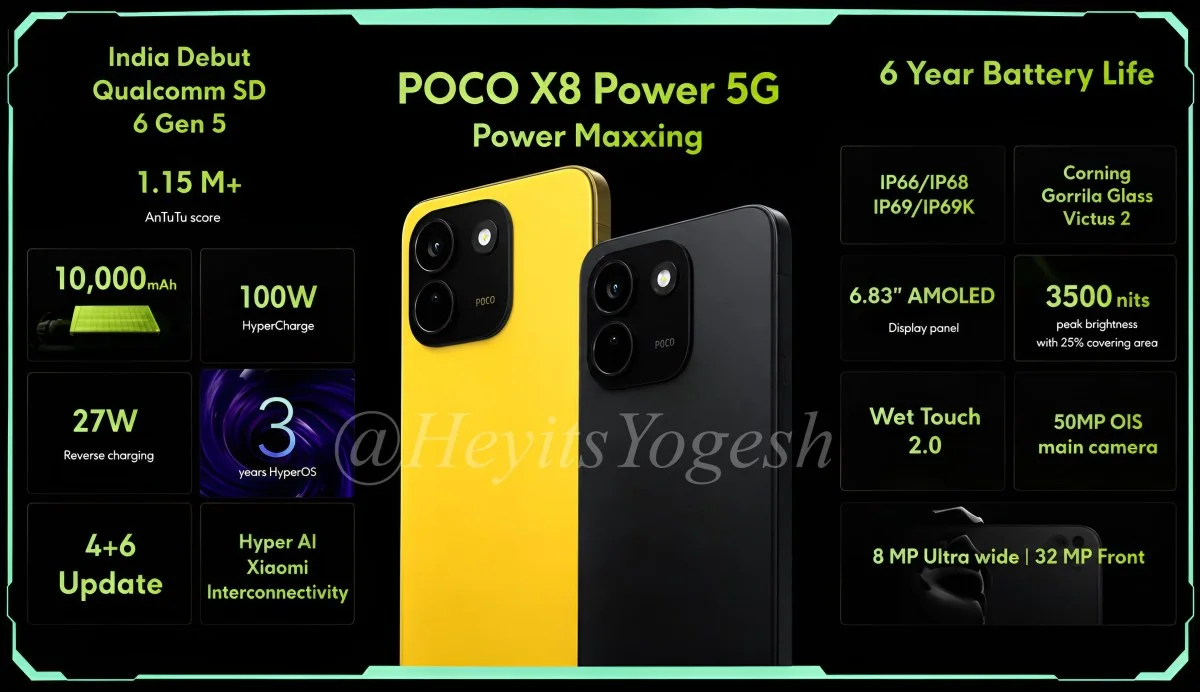 Poco X8 ve X8 Power Sızdırıldı: İşte Özellikler — Poco X8 sızıntı, Poco X8 Power özellikleri, Poco X8 serisi teknik detaylar, Poco X8 Türkiye çıkış tarihi, Redmi Note 17 Pro benzerliği