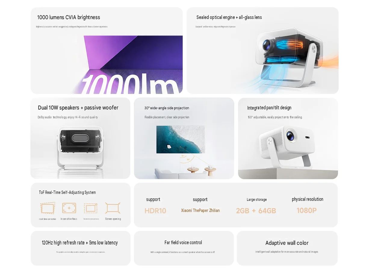xiaomiden-120-hz-projektor-redmi-projector-5-pro featured image