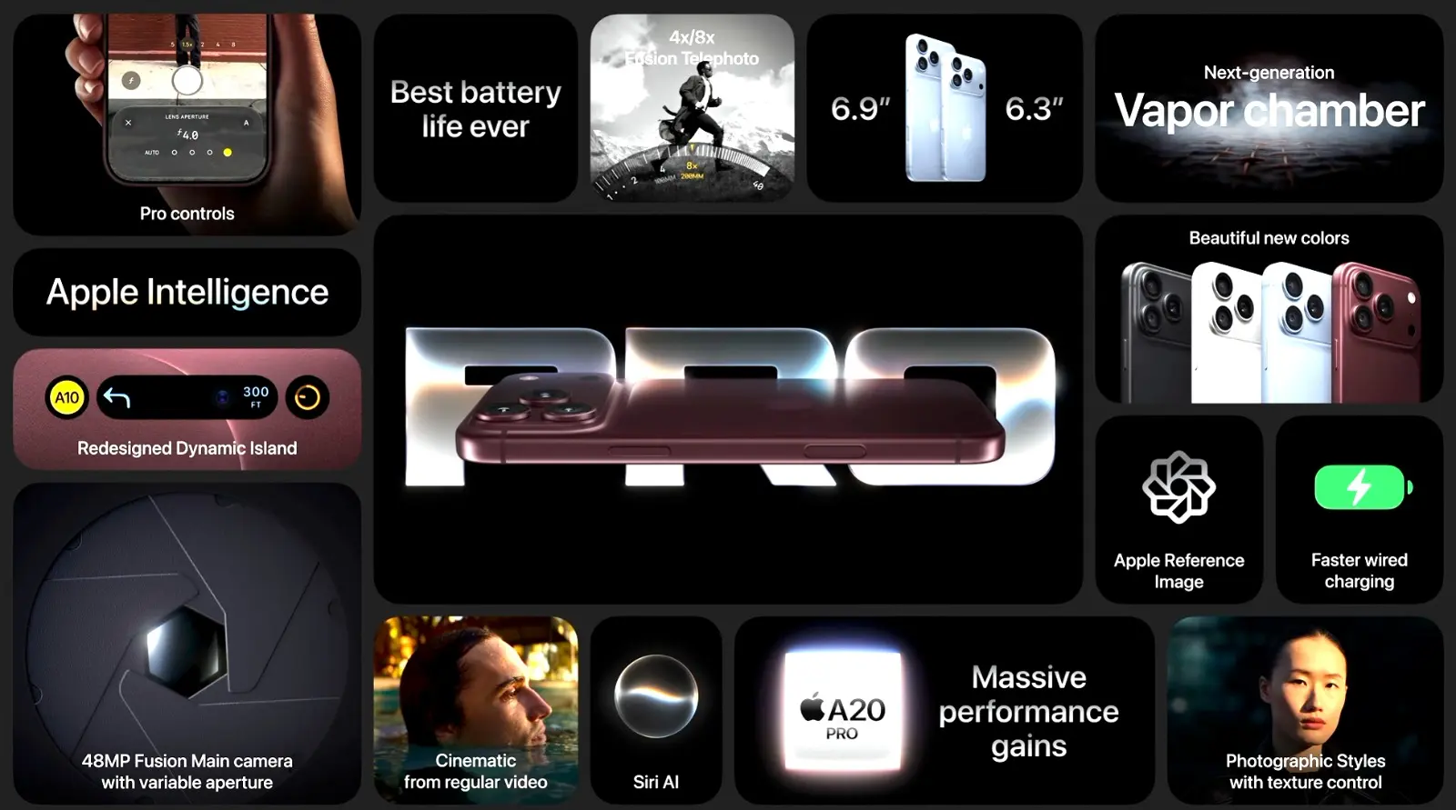 iPhone 18 Pro