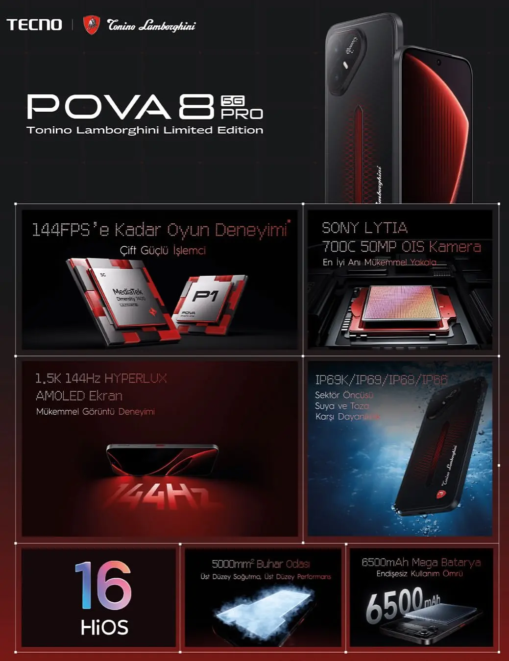TECNO POVA 8 Pro 5G Tonino Lamborghini Limited Edition