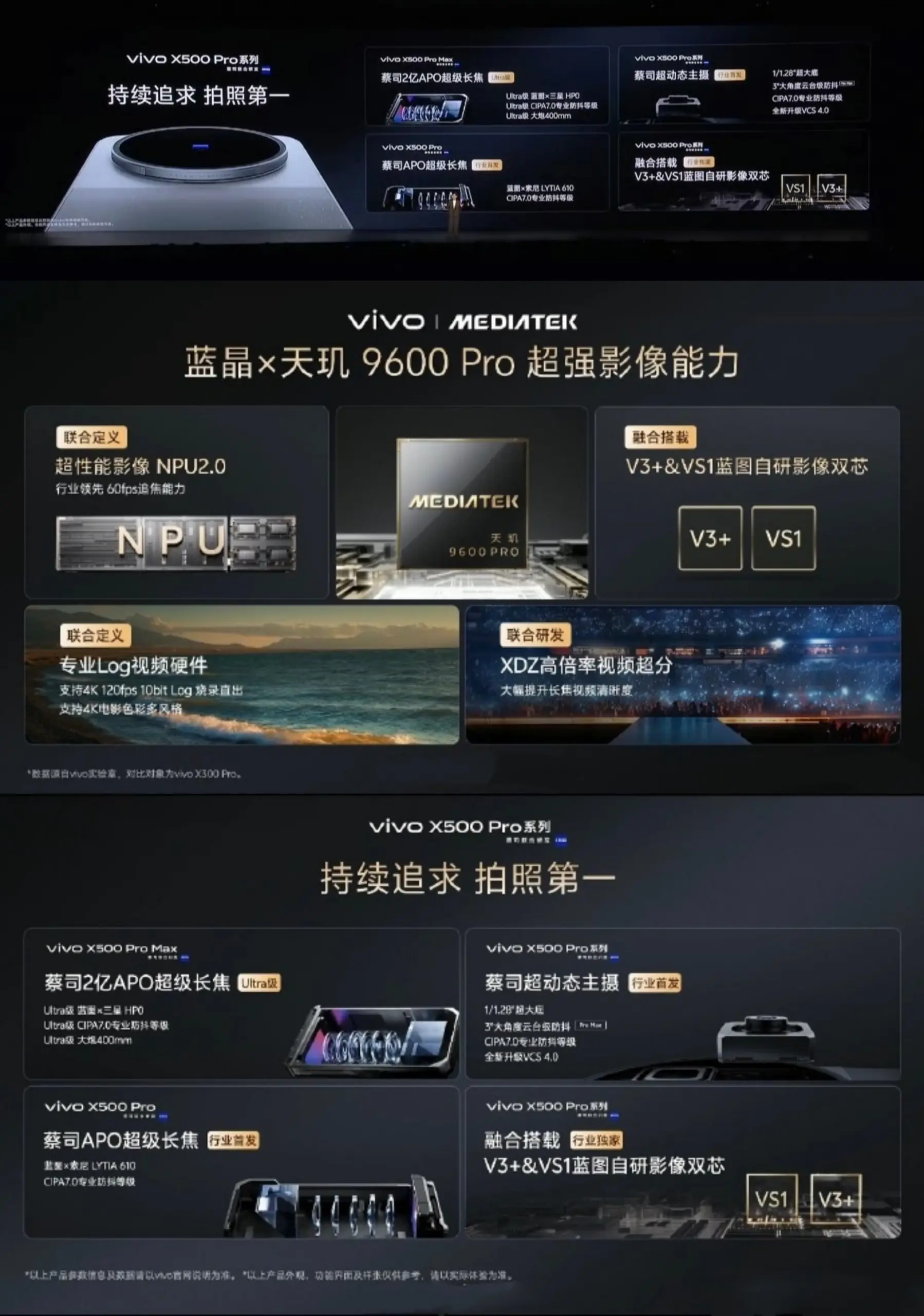 Vivo X500 Pro