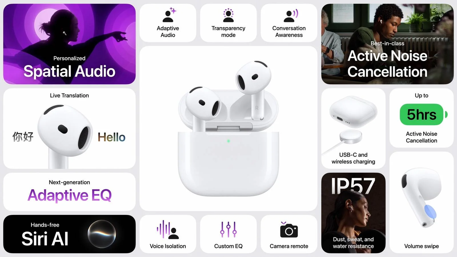 AirPods 5 Tanıtıldı: İşte Özellikleri — AirPods 5 özellikleri, Apple AirPods 5, aktif gürültü engelleme, yeni nesil AirPods, AirPods 5 ses kalitesi