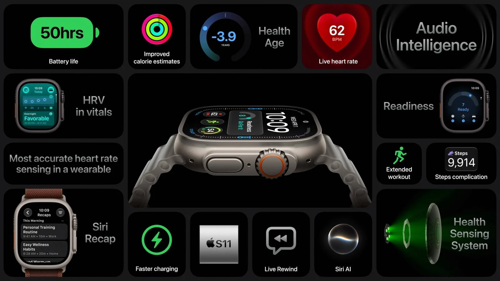 Apple Watch Ultra 4 Tanıtıldı: 2 Gün Pil, S11 ve Audio Intelligence! — S11 çipi özellikleri, Audio Intelligence nedir, Apple Watch Ultra 4 pil ömrü, Apple Watch sağlık sensörleri