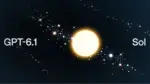 GPT-6.1 Sol Tanıtıldı: Astra Seviyesinde Zekâ Beşte Bir Fiyata — GPT-6 Astra performansı, OpenAI API fiyatları, yapay zeka ajan tabanlı kodlama, GPT-6.1 Sol Ultrafast