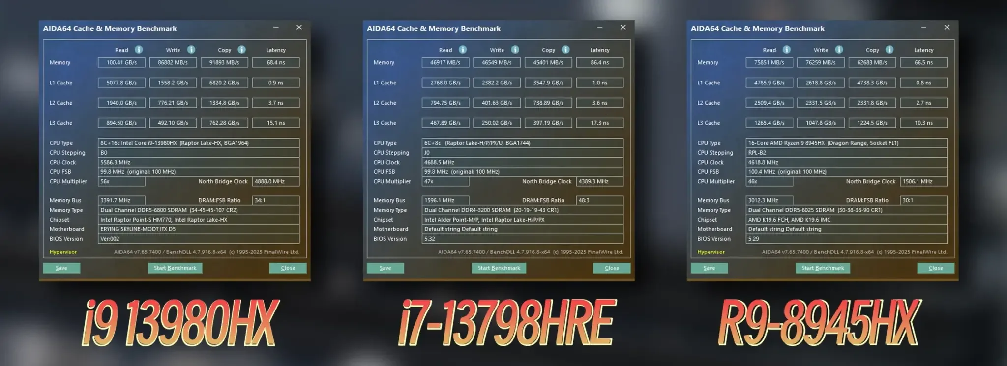 Intel Raptor Lake İşlemciler Masaüstünde: Anakarta Lehimli — Erying MoDT anakartlar, Core i7-13798HRE özellikleri, masaüstü sistem kurulumu, PCIe 5.0 desteği