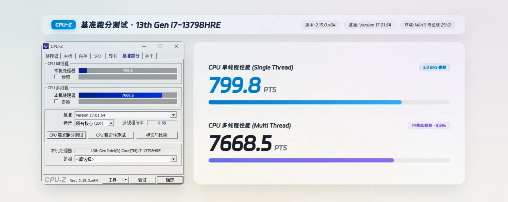 Intel Raptor Lake İşlemciler Masaüstünde: Anakarta Lehimli — Erying MoDT anakartlar, Core i7-13798HRE özellikleri, masaüstü sistem kurulumu, PCIe 5.0 desteği