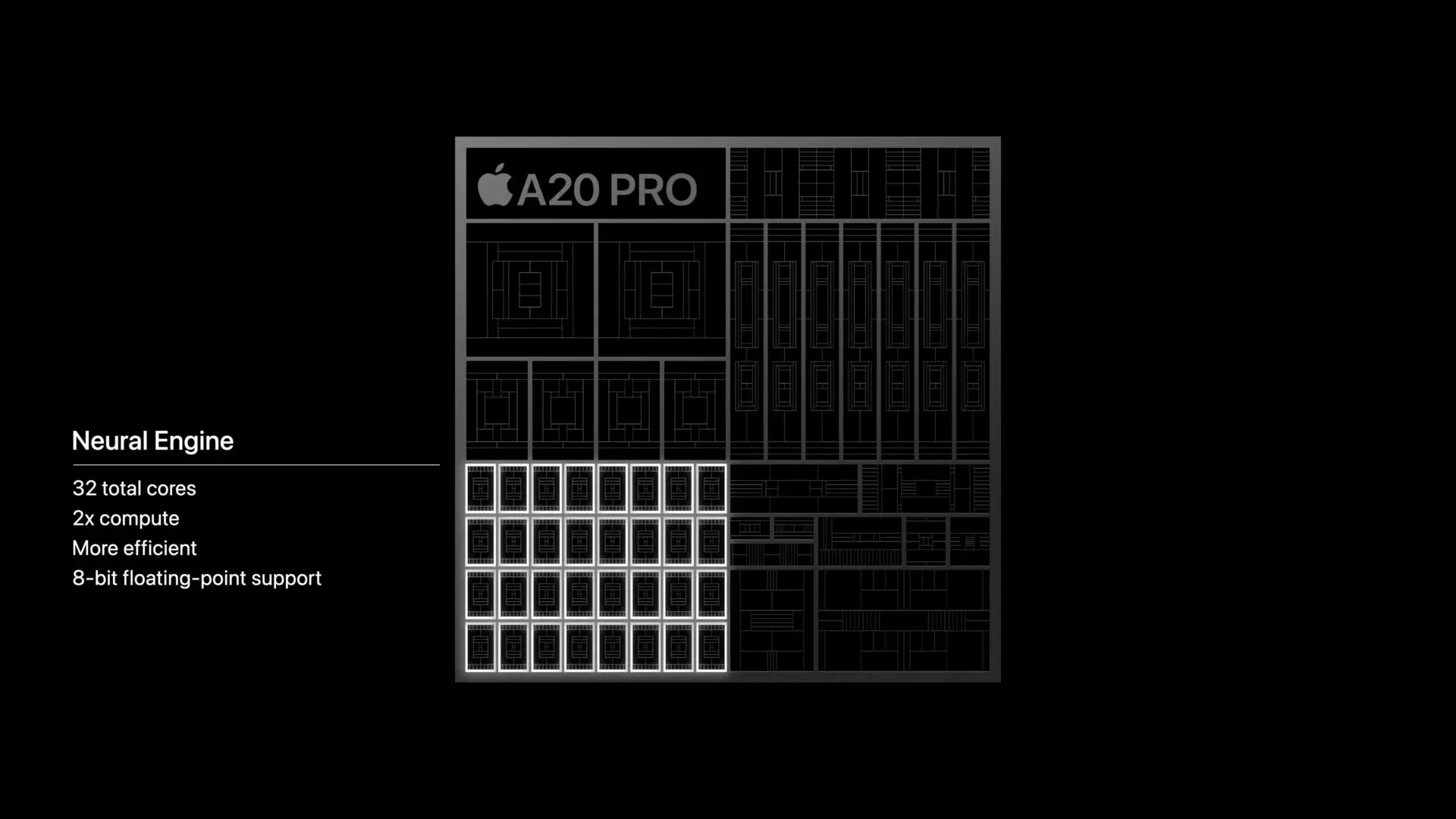 iPhone 18 Pro Android Amiral Gemilerini Geçti — Apple A20 Pro işlemcisi, TSMC 2nm üretim süreci, Neural Engine özellikleri, mobil grafik performansı