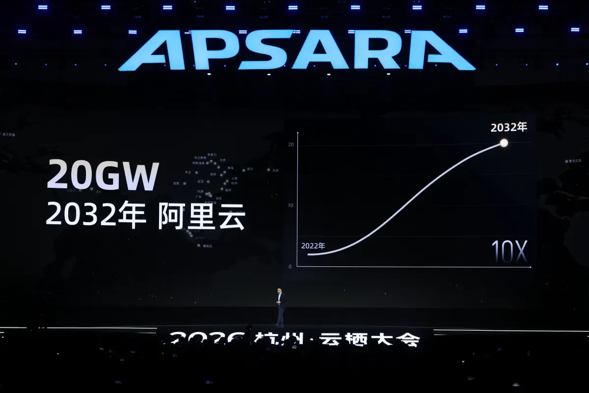Nvidia'ya Çinli Rakip Çıktı: Alibaba Zhenwu V900 Çipini Tanıttı — Alibaba Zhenwu V900 özellikleri, yapay zeka hızlandırıcı, T-Head işlemci, Qwen yapay zeka modeli, Alibaba Cloud altyapısı